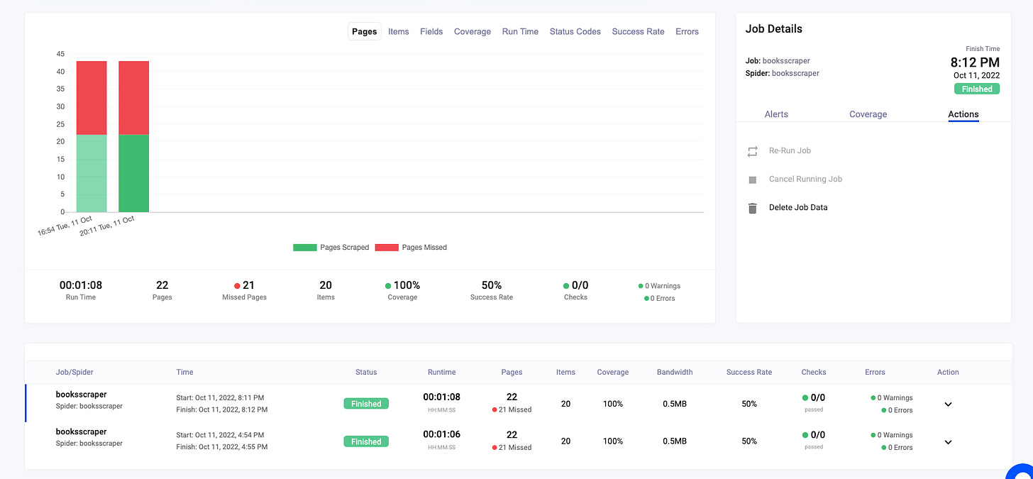 Scrapeops jobs monitoring