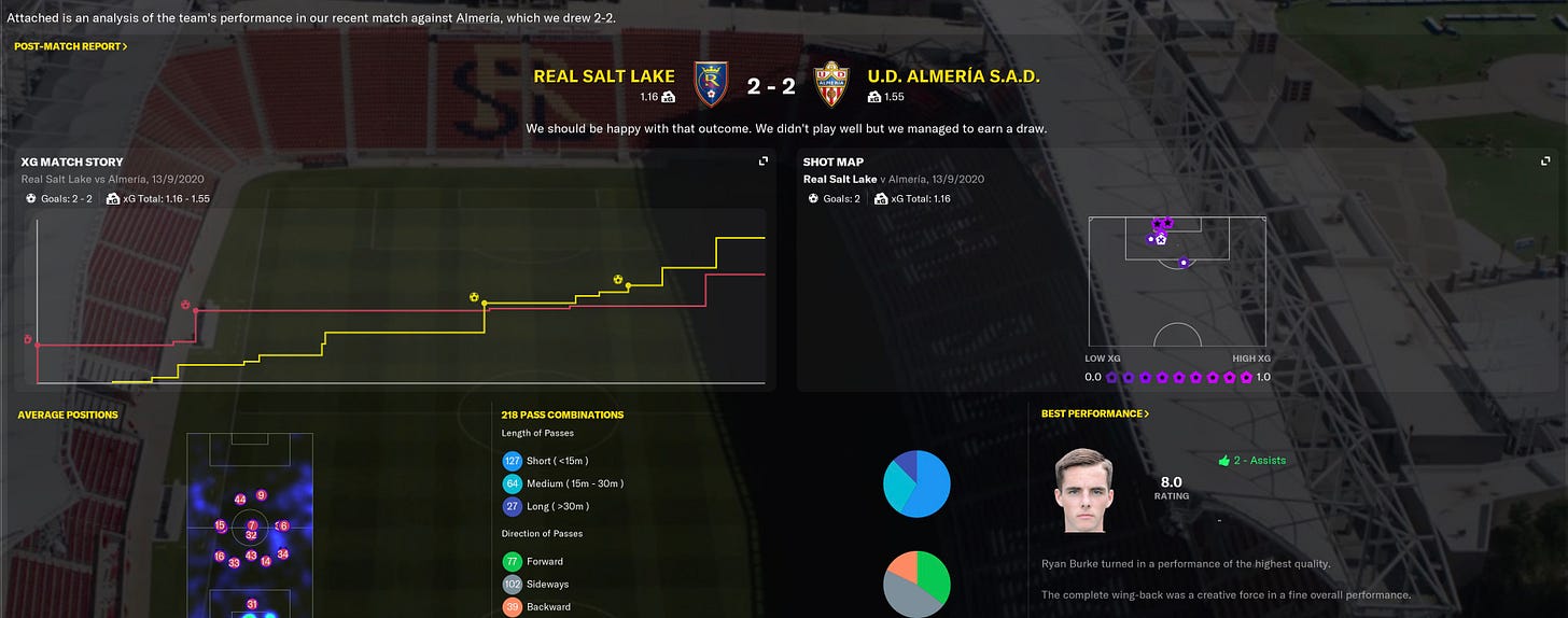 Football Manager 2021 xG