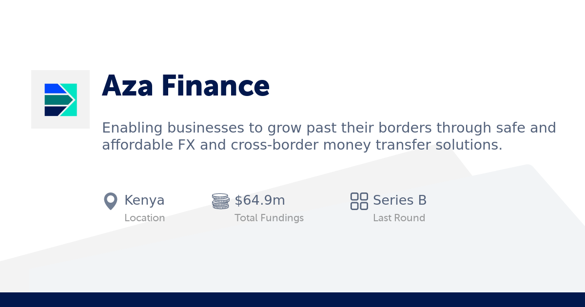 Aza Finance - Overview, Financials, Competitors — StartupList Africa