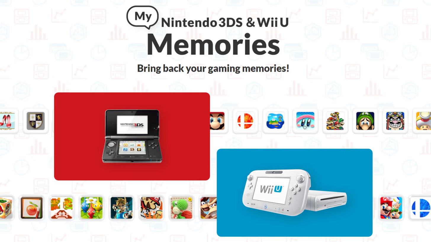 My Nintendo 3DS & Wii U Memories