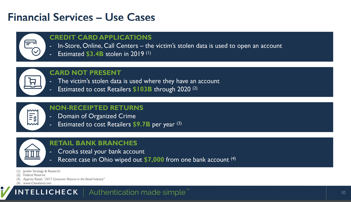 Financial Services — Use Cases 
e 
CREDIT CARD APPLICATIONS 
In-Store, Online, Call Centers — the victim's stolen data is used to open an account 
stolen in 2019 (l) 
Estimated 
$3.48 
CARD NOT PRESENT 
The victim's stolen data is used where they have an account 
through 2020 (2) 
Estimated to cost Retailers 
$103B 
NON-RECEIPTED RETURNS 
Domain of Organized Crime 
per year (3) 
Estimated to cost Retailers 
$9.78 
RETAIL BANK BRANCHES 
Crooks steal your bank account 
from one bank account (4) 
Recent case in Ohio wiped out 
$7,000 
(l) Javelin Strategy & Research 
(2) Federal Reserve 
(3) Appriss Retail, "201 7 Consumer Returns in the Retail Industry" 
(4) 
Authentication made simple 
INTELLICHECK 
10 