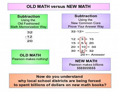 2.3 Common Core Math is Insane