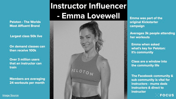 Emma Lovewell - Peloton Instructor Celebrity 