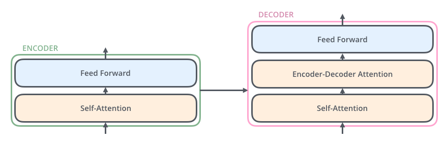 Diagram, schematic

Description automatically generated