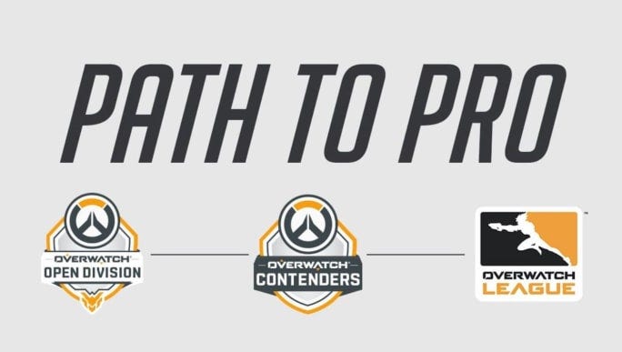 Blizzard Releases Path to Pro Video Detailing the Pro Overwatch Hierarchy |  ht_media