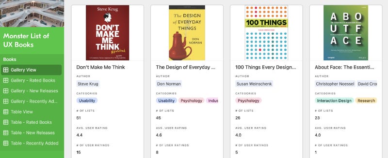A screenshot of a webpage that shows four books on the Monster List of UX Books.