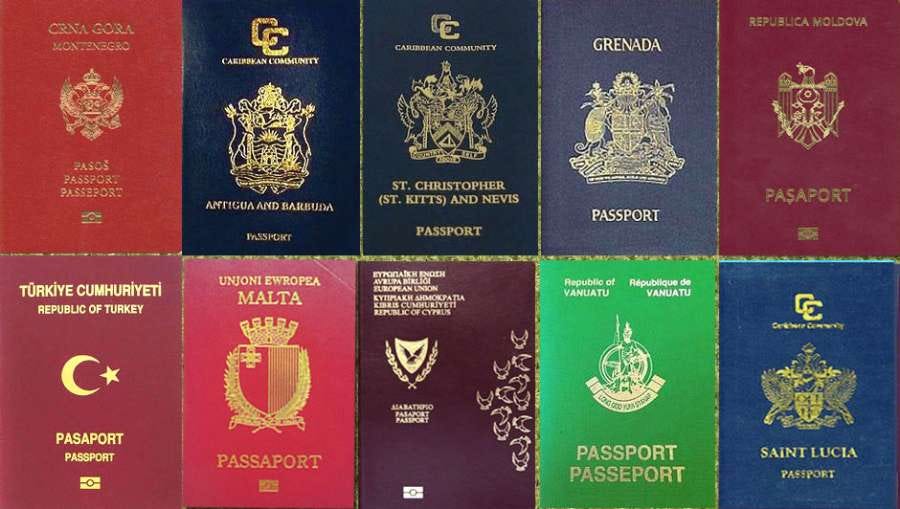 Validity of CBI passports - Best Citizenships