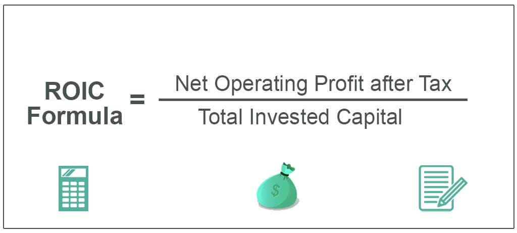 ROIC Formula | How to Calculate Return on Invested Capital?