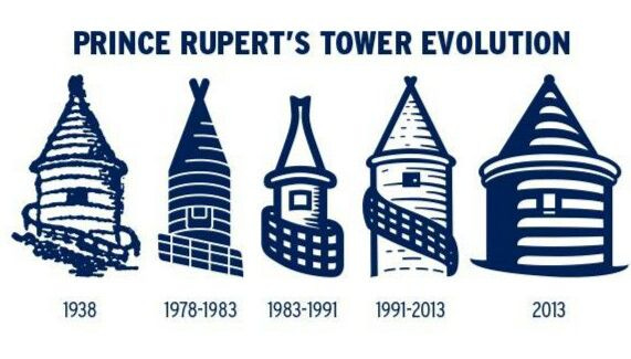 Camisa 8 on Twitter: "A Prince Rupert Tower só não esteve em 3 dos 11  escudos que o time já teve. As coroas de louros representam a vitória. O  nome e a