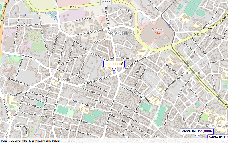 Overview