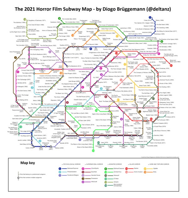 Um Mapa de Metrô com 300 Filmes de Terror