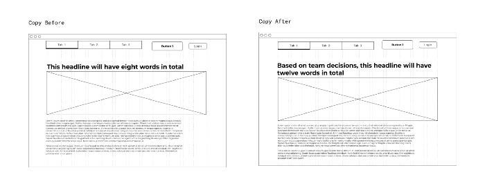 Before and after of a sketch copy update. The left most headline has 8 words in total on one line of text, while the right has the text wrapping to form two sentences around the 12 words headline.
