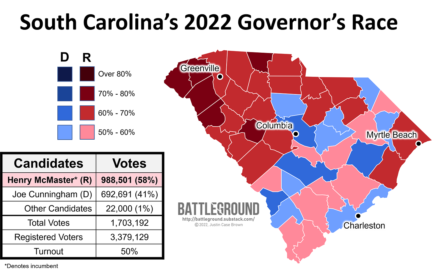 South Carolina Gubernatorial Race 2022 Election REsults Map
