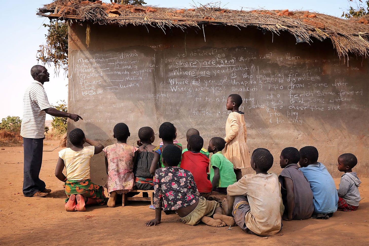 Malawi - Education | Britannica