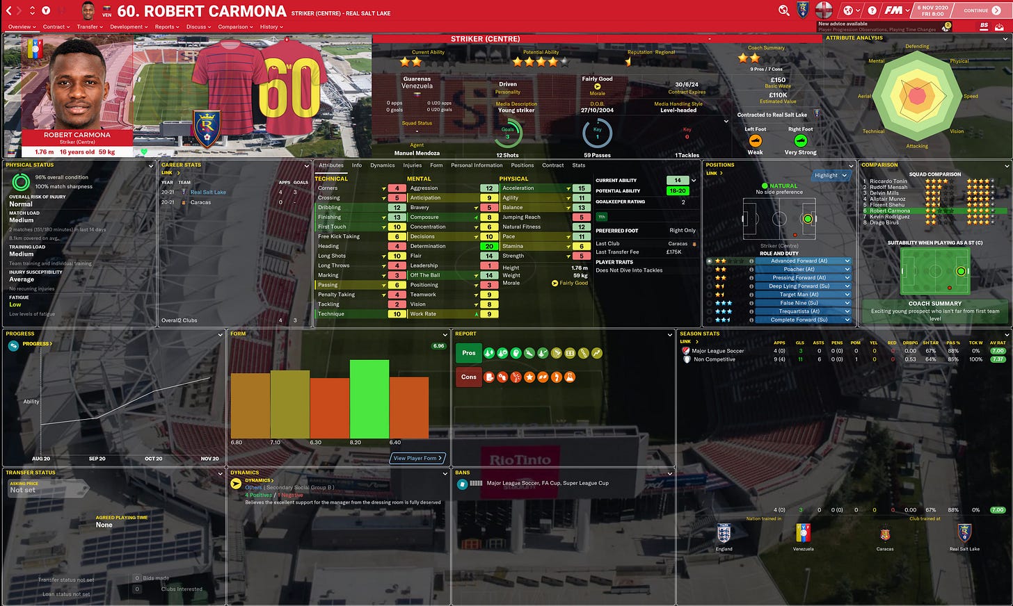 Football Manager 2021 Robert Carmona