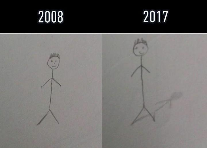 CSS in 2008: a stick figure. CSS in 2017: Stick figure with drop shadow.