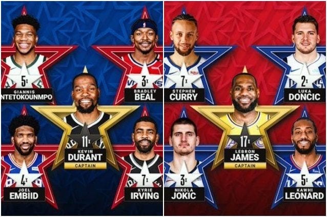 All-Star Game NBA 2021: i capitani e i quintetti di partenza