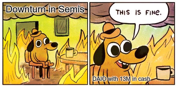 Downturn-in-Semis 
THIS IS FINe. 
DAIO with!13 In cash 