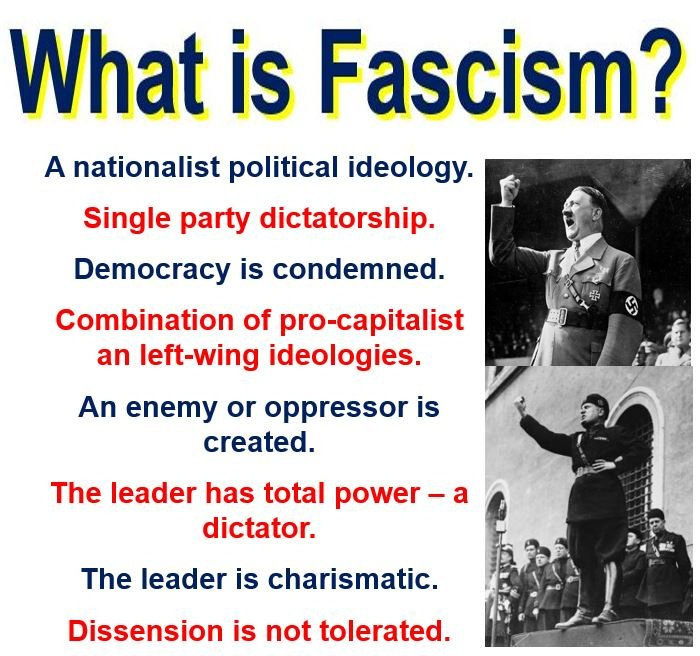 What is fascism? Definition and meaning - Market Business News https://marketbusinessnews.com/financial-glossary/fascism-definition-meaning/