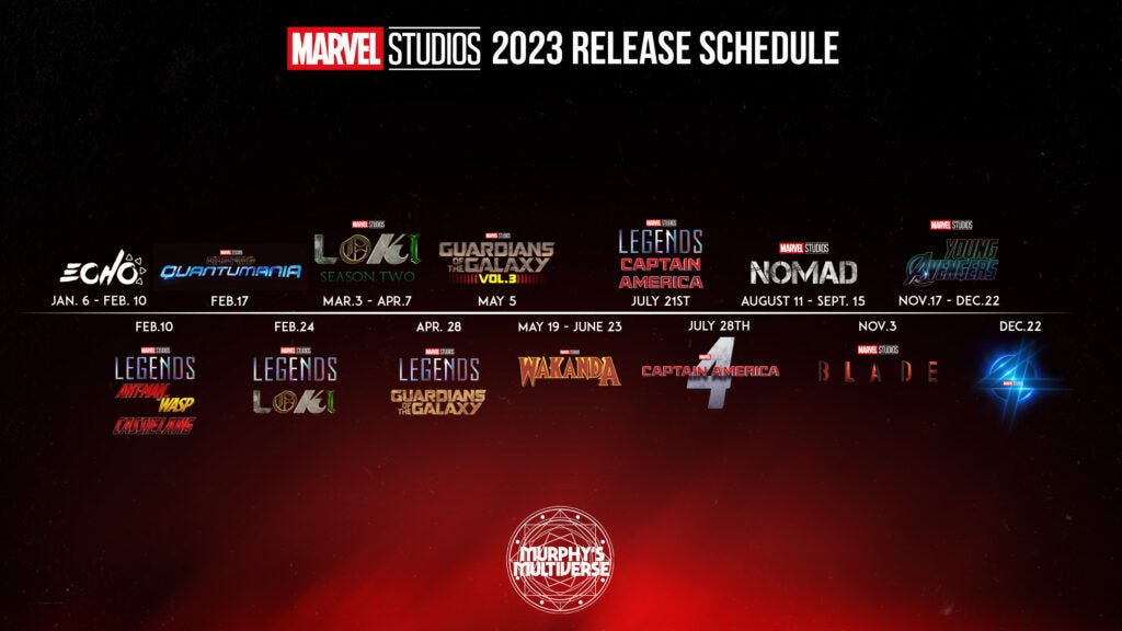 Deep Thoughts: One Hypothetical Marvel Studios 2023 Release Calendar -  Murphy's Multiverse