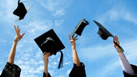 On Graduation | The Charlotte News