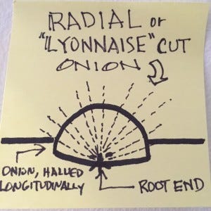 How to Lyonnaise Cut an Onion