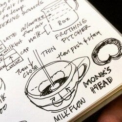 Espresso Sketchnote Detail