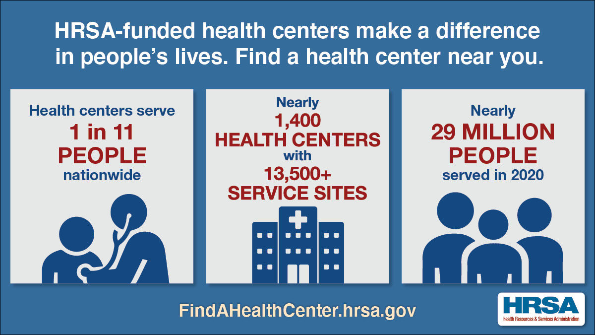 HRSA on Twitter: "#HRSA-funded health centers have risen to the challenge  during #COVID19, and continue to provide high-quality primary care to  millions of people in the US. Learn more about 2020 #healthcenter