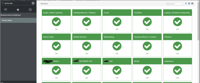 An overview of a dashboard. There are 12 categories of different things, however all of them are green with a checkmark that says “OK”, letting the user know that they don’t have to do anything because everything looks good.