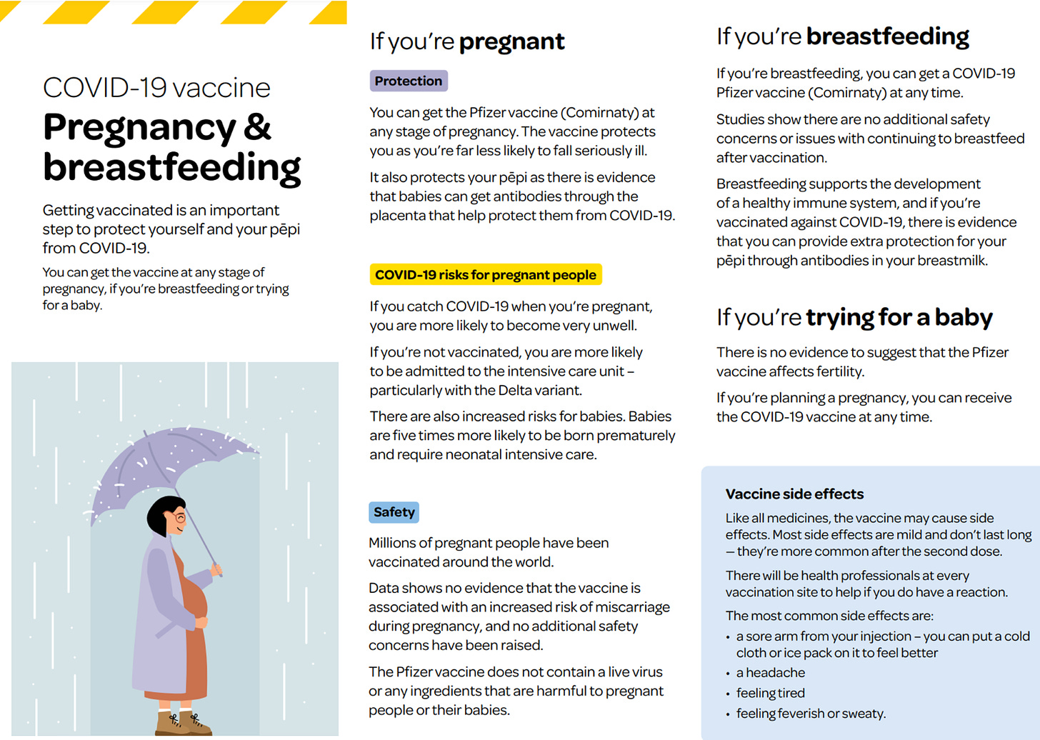 New Zealand pregnancy recommendations covid May 2022