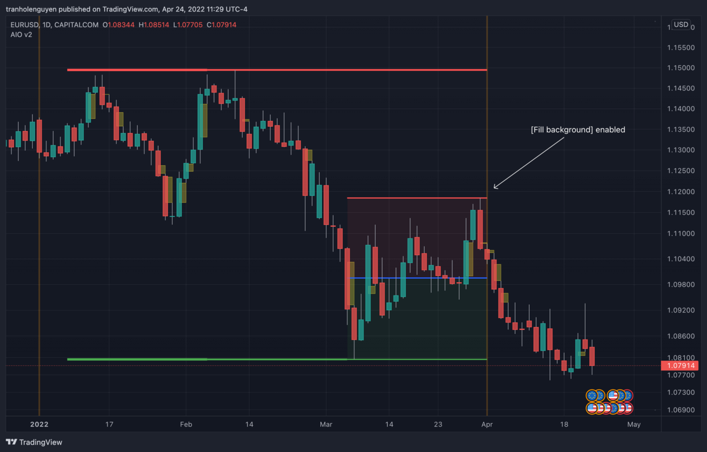 https://www.tradingview.com/x/VLCEuxUP/