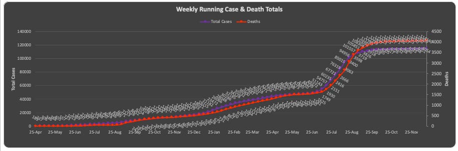 running-cases.png