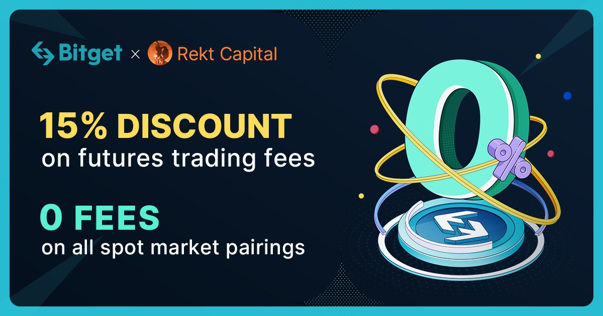 What Does REKT Mean in Crypto?
