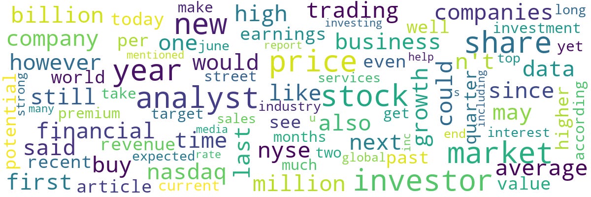 word cloud of this week’s market news coverage (6/20-6/26)