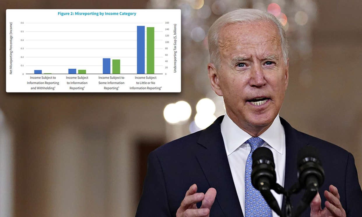 Joe Biden wearing a suit and tie: MailOnline logo