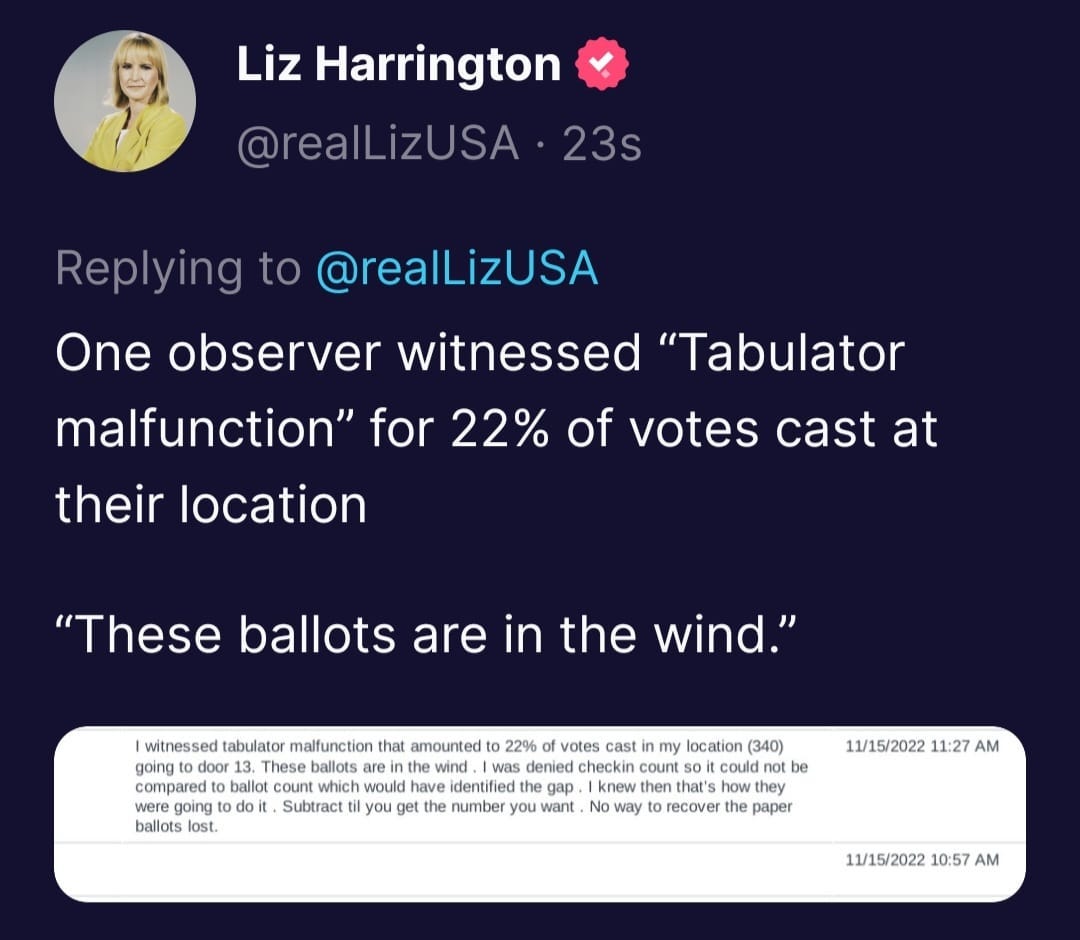 May be a Twitter screenshot of 1 person and text that says 'Liz Harrington @realLizUSA 23s Replying to @realLizUSA One observer witnessed "Tabulator malfunction" for 22% of votes cast at their location "These ballots are in the wind." witnessed tabulator malfunction that amounted 22% ofvotes cast n ocation (340) going door These wind denied checkin count be compared ballot count which would ave identified then that's how they were going to t. Subtract number you want No way to recover the paper ballots lost. 11/15/2022 11:27 AM 11/15/2022 10:57 AM'