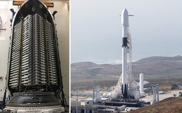 How much does one of SpaceX Starlink satellites cost? - Quora