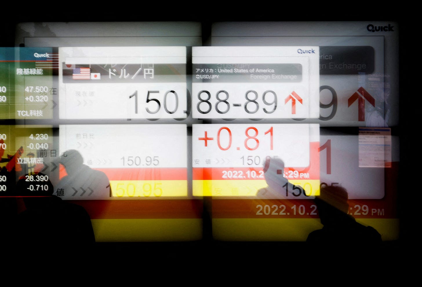 Silhouettes of passerby are seen as they walk in front of an electric monitor displaying the exchange rate between the Japanese yen against the U.S. dollar in Tokyo