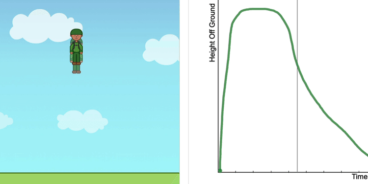Dynamic illustrations from the Desmos Math Curriculum.