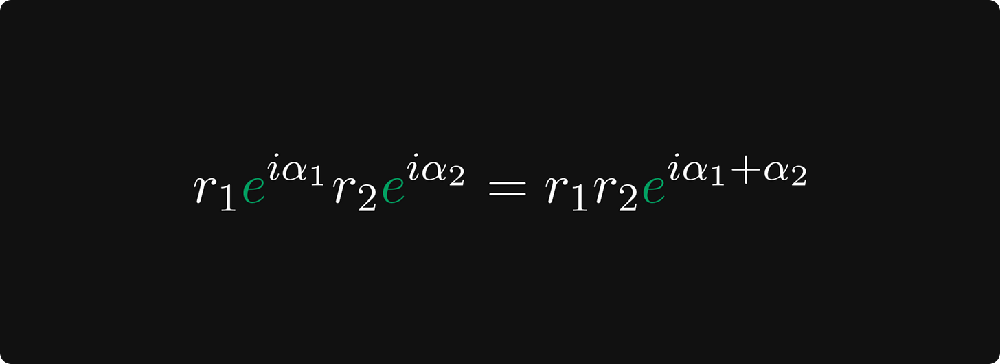 Complex multiplication using the polar representation