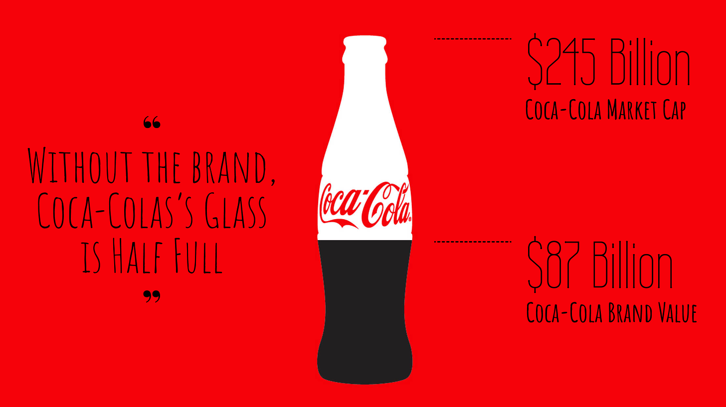 coca cola brand value