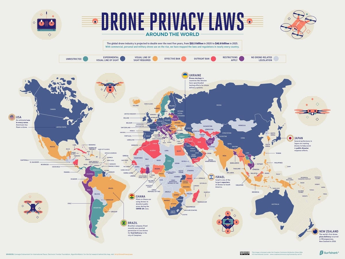 Drone Privacy Laws infographic