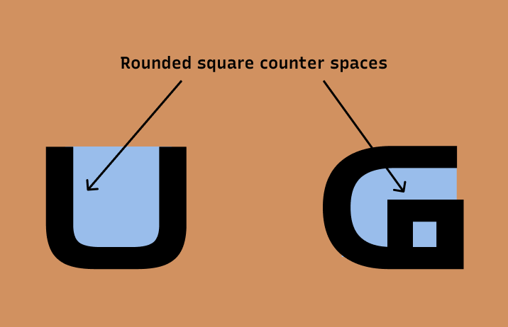 Rounded square counter spaces