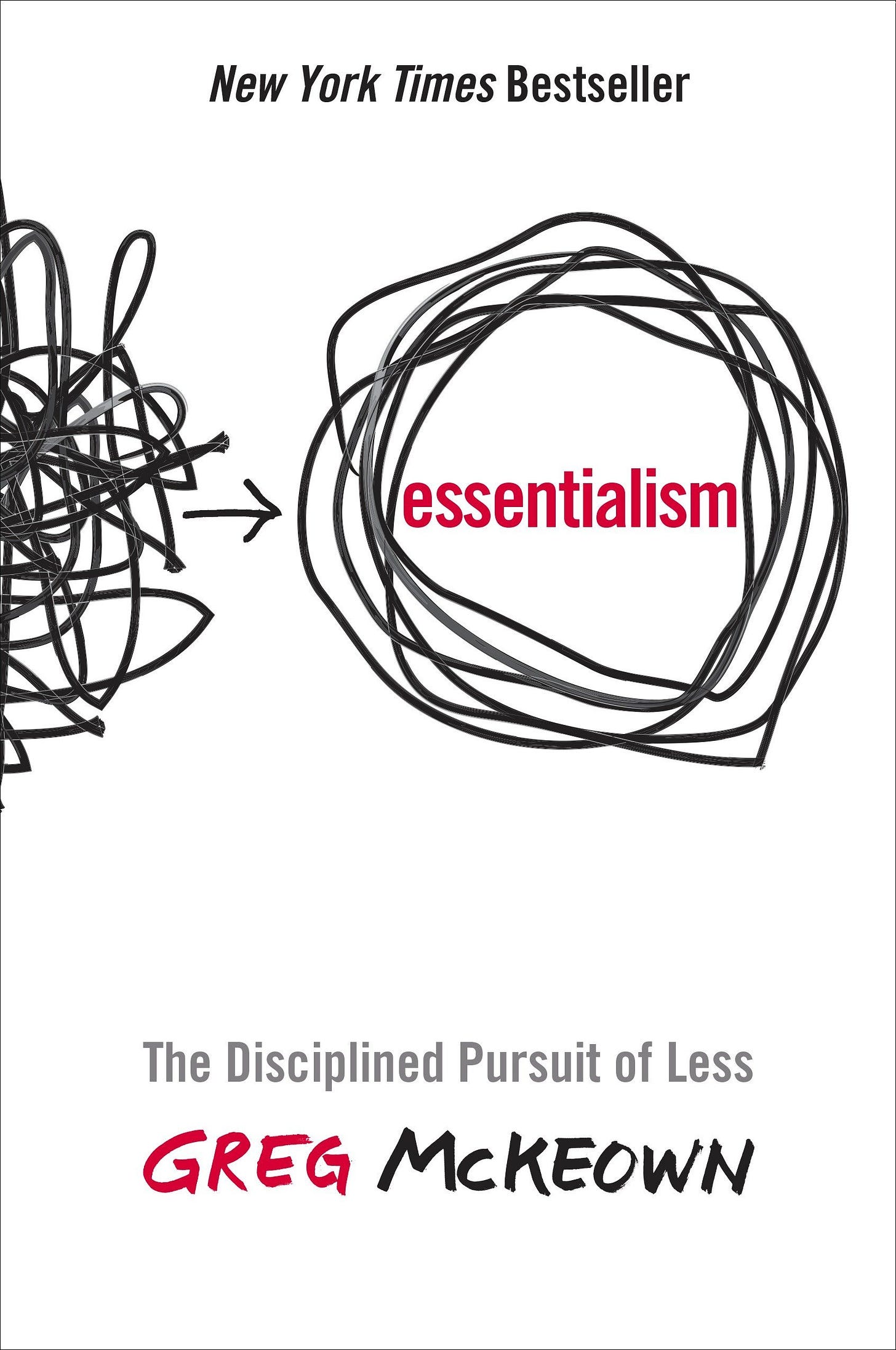 Essentialism: The Disciplined Pursuit of Less: McKeown, Greg:  8601407068765: Amazon.com: Books