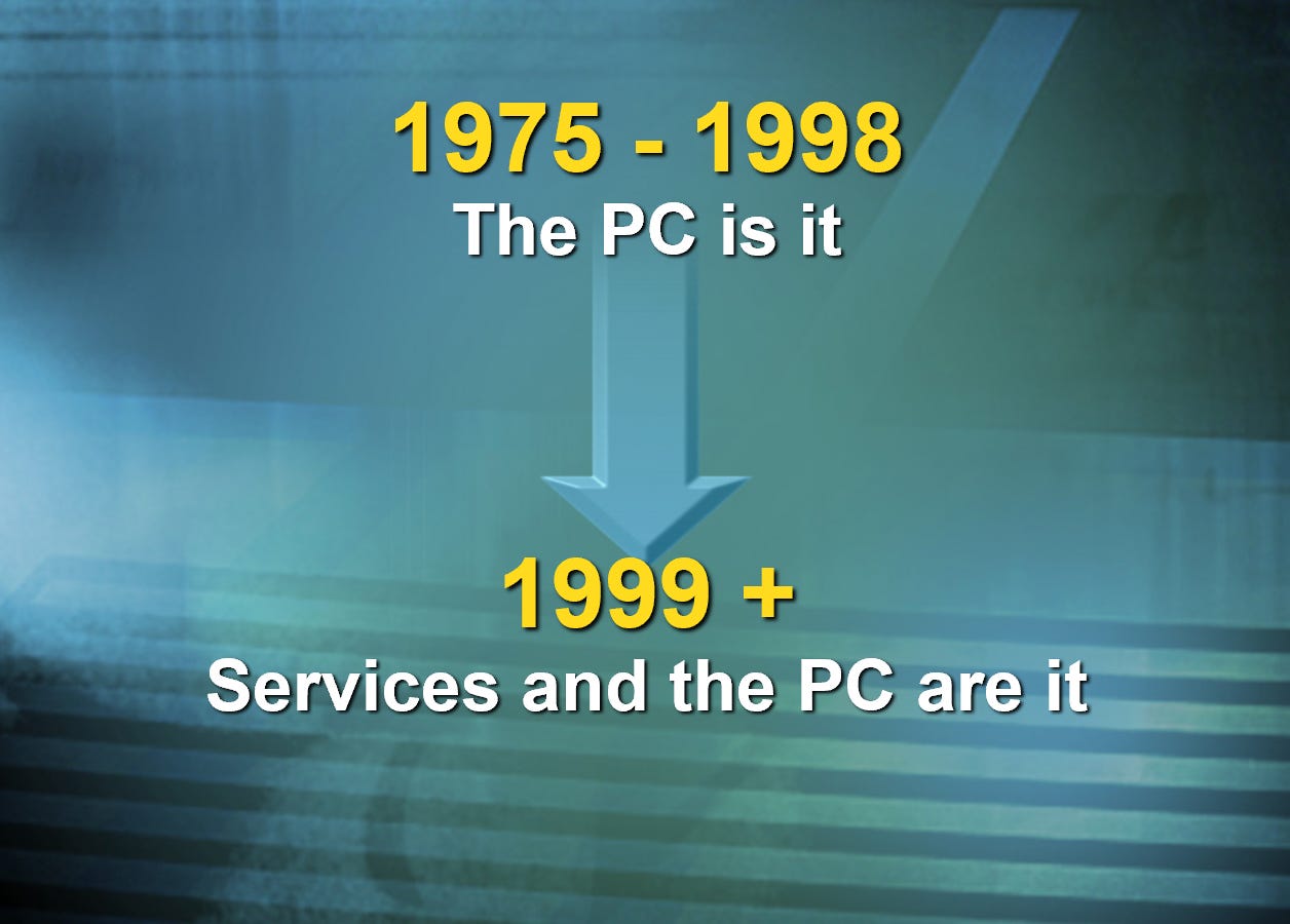 1975-1998: The PC is it.  An arrow pointing to 199+ Services and the PC are it.