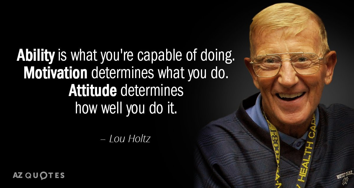 TOP 25 QUOTES BY LOU HOLTZ (of 189) | A-Z Quotes