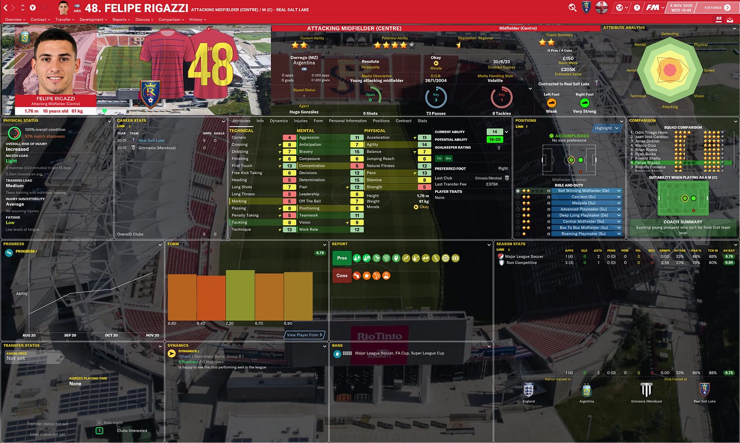 Football Manager 2021 Felipe Rigazzi