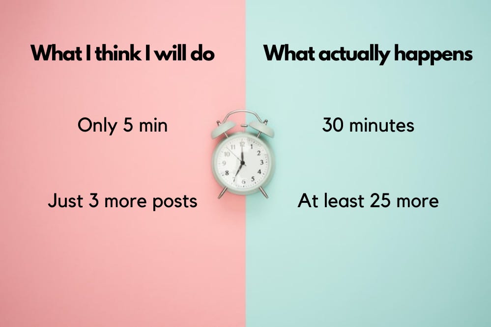 comparision of how much time i think i will spend on instagram vs how much time i end up spending