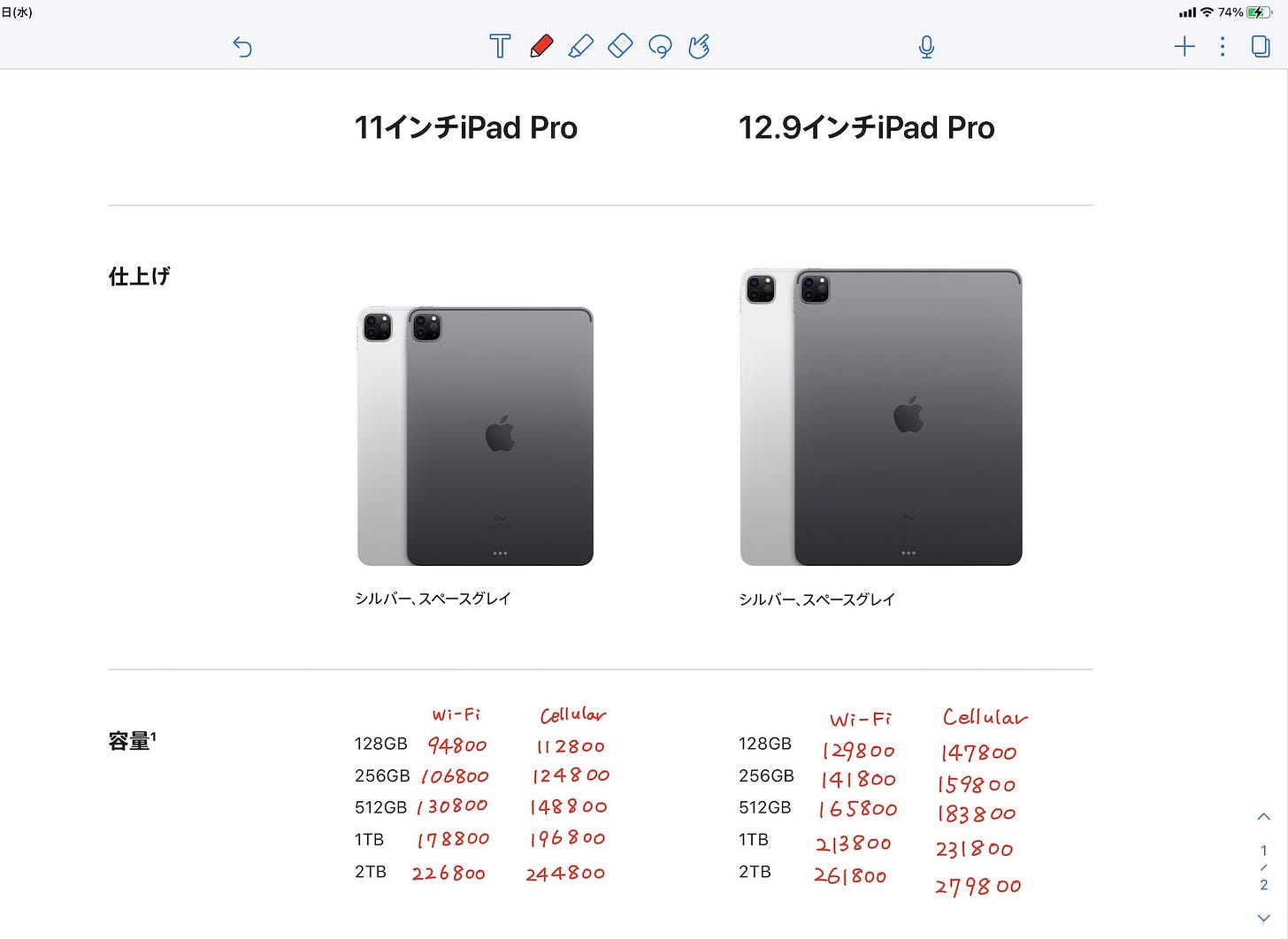 新しいiPad Proの価格一覧