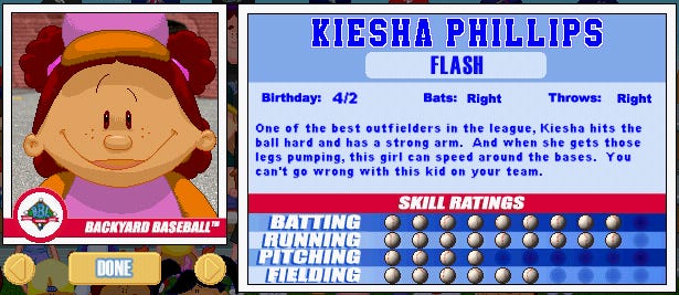 Image result for Keisha Phillips backyard baseball 2001